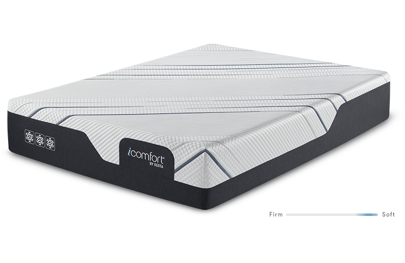 iComfort 12.5" Max Cooling Mattress