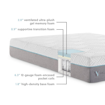 Wellsville 11" Gel Memory Foam Hybrid Mattress