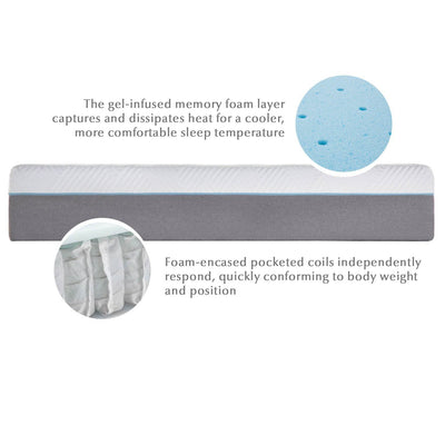 Wellsville 11" Gel Memory Foam Hybrid Mattress