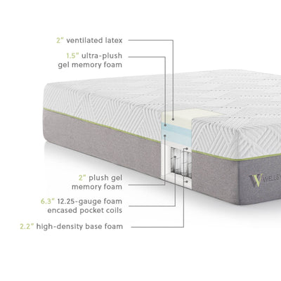 Wellsville 14" Latex Hybrid Mattress